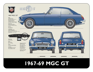 MGC GT (wire wheels) 1967-69 Mouse Mat